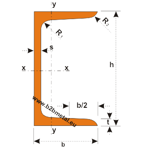 GOST 8240-89 Russian standard UE steel channels