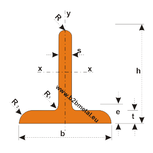 Tee steel profile, equal flange tees