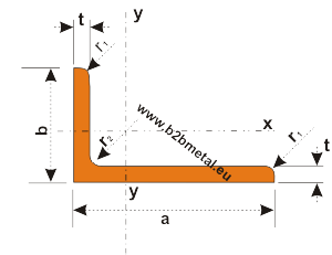 Unequal steel angles, L-profile