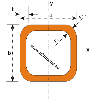 Hot formed square structural hollow sections EN 10210